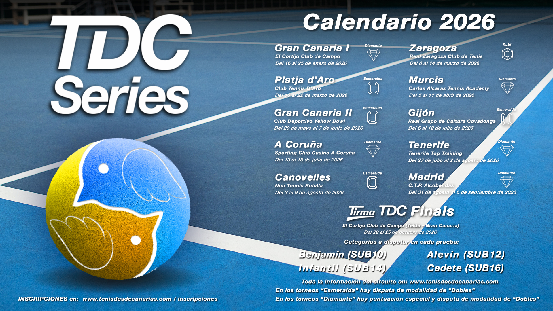 Calendario Temlporada TDC Series Calendario Temlporada TDC Series