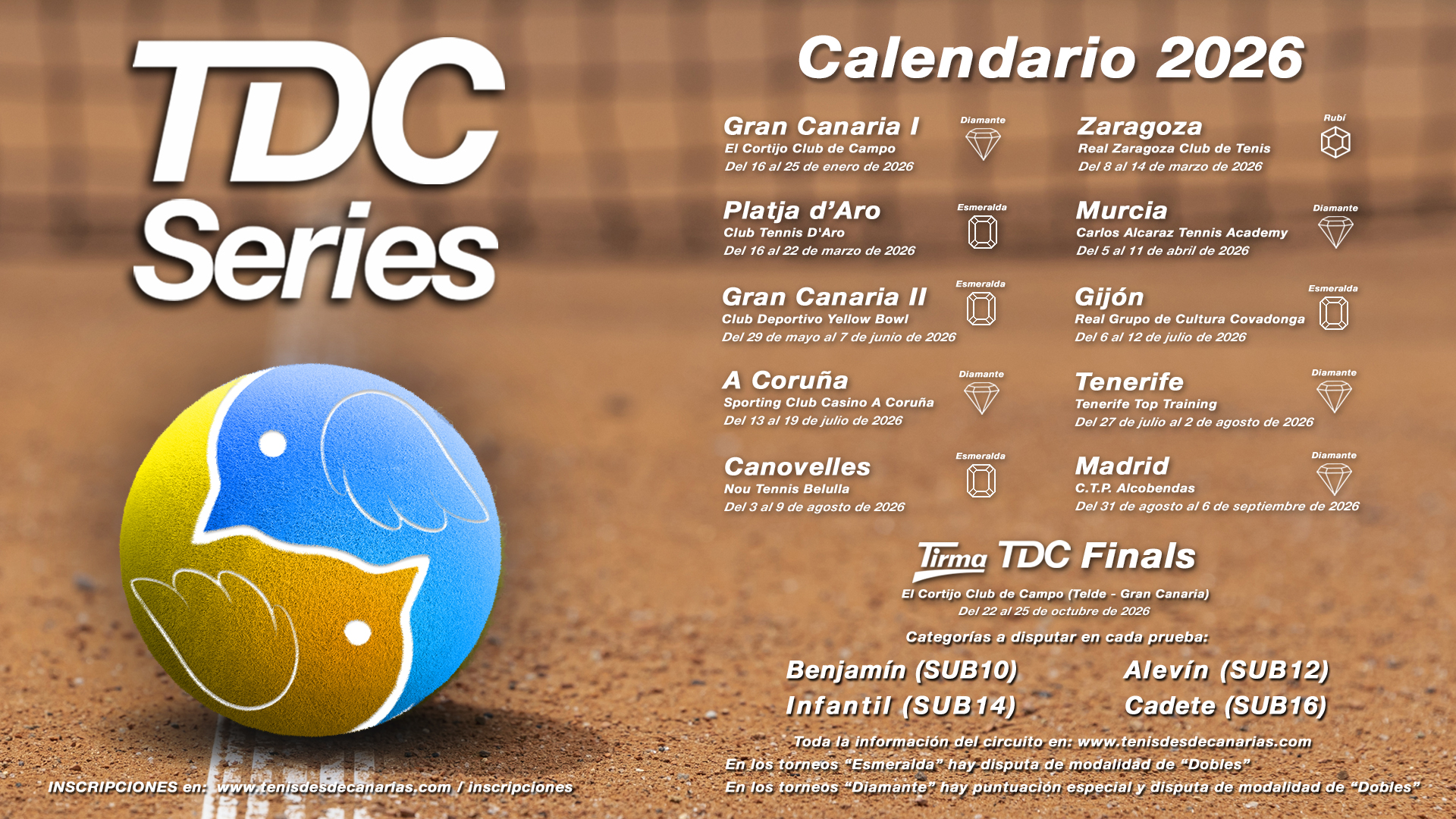 Calendario Temlporada TDC Series Calendario Temlporada TDC Series